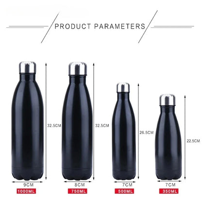 Double-Wall Stainless Steel Water Bottle